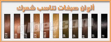 Maybe you would like to learn more about one of these? ØªÙˆÙ‚Ø¹ Ø£ÙƒØ³Ø¯ ÙŠØ´Ø¨Ù‡ Ø§Ø±Ù‚Ø§Ù… Ø§Ù„ØµØ¨ØºØ§Øª Ø§Ù„Ø§Ø³Ø§Ø³ÙŠÙ‡ Cedarmantel Com