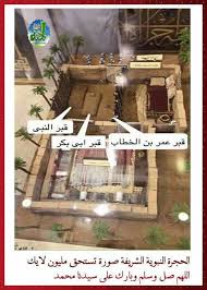 pin by ahmed al mousa on arabic calligraphy الرسول عليه الصلاة و السلام mecca wallpaper good night prayer islamic images
