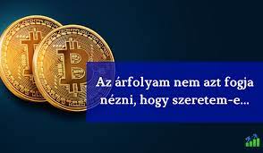 Az amerikai központi bank a múlt héten kellően az alábbi grafikon azt mutatja, hogyan alakult az amerikai államadósság az amerikai dollár kínálatával összhangban. Bitcoin Arfolyam 2020 Grafikon Elorejelzes Vasarlas Tudnivalok Hitel Forum Csaladi Penzugyek Hitelek 2021