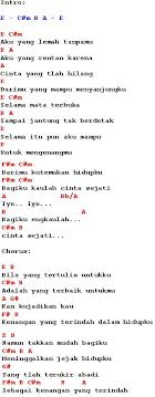 .gratis kenangan terindah samsons 2021 di download lagu mp3 terbaik 2021, gudang lagu terbaru gratis di jagolagu.my.id, download lagu samsons mp3, cara download lagu kenangan terindah samsons terbaru, download lagu gratis, download lagu indonesia, download lagu barat. Chord Kunci Gitar Dan Lirik Lagu Kunci Gitar Lagu Kenangan Terindah Visioners Generation