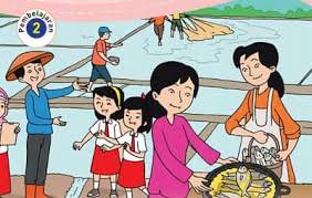 Kunci jawaban bahasa indonesia kelas 8 kegiatan 6.7 halaman 171 172. Kunci Jawaban Tema 7 Kelas 3 Halaman 14 17 18 19 20 Perkembangan Teknologi Produksi Pangan