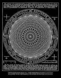 Walter Russell Law Of Crystallization The Universal One 1926 Russell S Cosmology Describes A Sacred Geometry Sacred Geometry Symbols Sacred Geometry Art