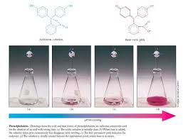 Why Do We Use Phenolphthalein As An Indicator In Titration