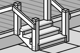 Aus technischer sicht gibt es nichts schwieriges. Terrassentreppe Bauen Anleitung Von Hornbach