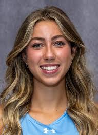 Long Island University Athletics