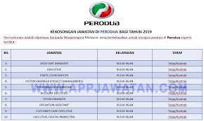 29 november 2019 1 comment edit. Jawatan Kosong Terkini Di Perusahaan Otomobil Kedua Berhad Perodua Appjawatan Malaysia