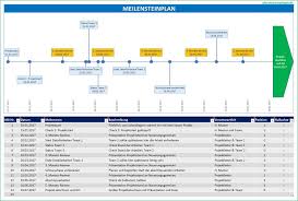 Meilensteinplan Wichtige Projektphasen Abbilden Projektmanagement Planer Vorlagen Projekt Planung