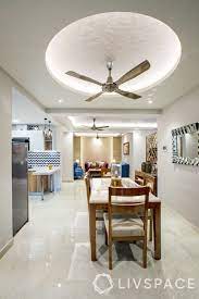 1 minutefalse ceiling is provided below the roof slab on suspended supports. Everything You Need To Know About False Ceilings Cost Included
