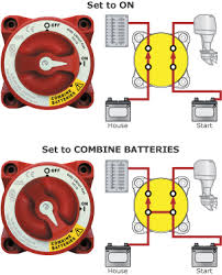 You might also like this photos or back to perko battery switch wiring diagram. Switching Solutions For Multiple Battery Banks Blue Sea Systems