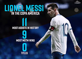 Click show more to see. 11 Assists 9 Motm Awards 0 Trophies How Could Messi Break The Copa America Curse Tribuna Com