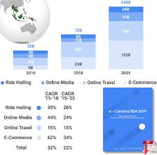 ai backed route planning solutions for ecommerce players