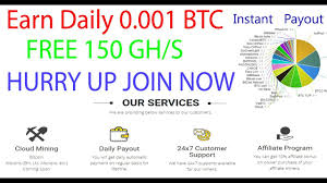 And although the timeframe of creating a new single block is constant, there are other critical components that play an important role in calculating the profitability of mining the world's leading digital currency: Free Bitcoin India How Much Time Does It Take To Mine 1 Ethereum Avada Hosting