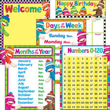 Classroom Basics Sock Monkeys Learning Charts Combo Pack