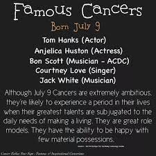 Based on a may 24 report from the cdc's. Cancerian Rooster July 9