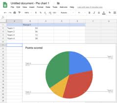 easily insert a pie chart into a google doc instructional