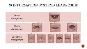 Its not enough to create event based only without any animation video. Cimb Principal Asset Management Berhad