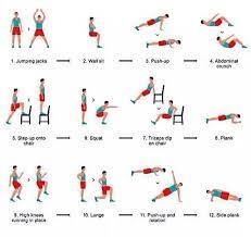 Ukofit Working Out Without A Gym Ukofit