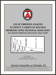 comprehensive booklet covering each of the problems presented in the wall chart