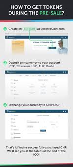 The solution to this problem is bitcoin mining, you can generate new bitcoin with the help of you. Creating A Burstcoin Clone Top Five Cloud Bitcoin Mining Sites 10 Skup Metali Kolorowych
