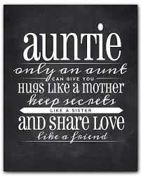 National Aunt Uncle Day 15 Quotes Aunt Quotes Uchtdorf Quotes Auntie Quotes