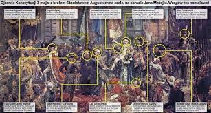 Konstytucja 3 maja 1791 roku. Konstytucja 3 Maja Artykuly Dziennik Zachodni