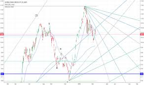 Grek Stock Price And Chart Amex Grek Tradingview