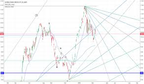 Grek Stock Price And Chart Amex Grek Tradingview