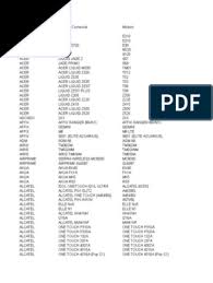 Marcar pin si lo pide. Terminales Homologadas Pdf Smartphone Videotelefonia