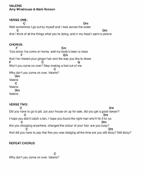 From The Ukulele Teacher Ukulele Songs Ukulele Chords Songs Ukulele Chords