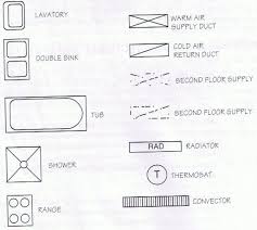 Blueprintsymbls2 Jpg 514 460 Blueprint Symbols Blueprints Mechanical Symbols