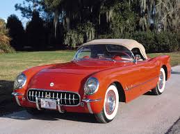 With its generations noted sequentially from c1 to c8, the corvette. Corvette Copper 1955 Chevrolet Corvette