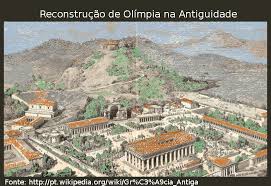 Crea un viaje para guardar y organizar todo aquello que te interese y consultarlo en un mapa. Seguindo Os Passos Da Historia Olimpia E Os Jogos Olimpicos