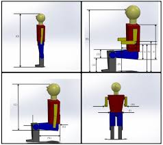 It has a large worktop and bottom shelf and is on wheels so you can take it wherever it needs to go. Design Of Ergonomically Fit Classroom Furniture For Primary Schools Of Bangladesh