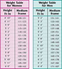 Pin On Health Secrets 2