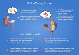 Hold on for just one second! 17 Common Online Scams Be Aware Broadbandsearch