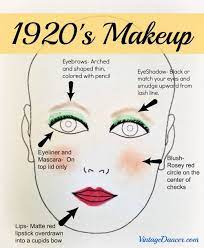 Authentic 1920s Makeup Tutorial 1920s Makeup Tutorial 1920s Makeup 20s Makeup