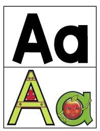 I thought i'd include a quick shot . Letterland Alphabet Posters By Kinders To Firsties Tpt