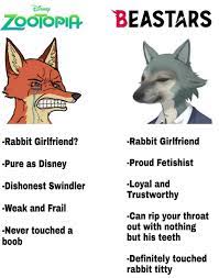 Legoshi (レゴシ, regoshi), also referred to as legosi, is a male gray wolf and the main protagonist of beastars. Metalgearshark On Twitter Beastars Zootopia