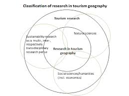 Aujourd'hui, on vous accompagne dans la création de votre lettre de si le cv reste un élément clé d'une candidature, la lettre de motivation constitue un pont relationnel qui peut s'avérer déterminant quant à l'obtention. Is This Science Or Can We Get Rid Of It