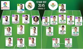 Real madrid host real betis in their upcoming la liga fixture. Live Real Madrid Vs Real Betis Besoccer