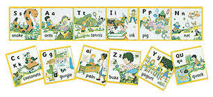 Jolly Phonics Letter Sound Wall Charts Jolly Learning