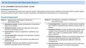 › american government practice test free. Apgov Mrs Brasfield