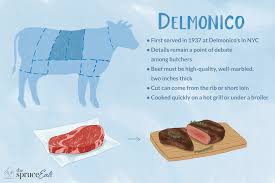 We did not find results for: What Is A Delmonico Steak