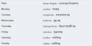 Bengali Vocabulary Bangla Word Bengali Islamic Teachings