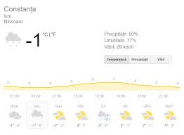 25% vremea in romania informatiile despre prognoza meteo pe 15 zile in pitesti sunt actualizate la 2 ore. Prognoza Meteo Luni 7 Ianuarie Vremea In BucureÈti IaÈi BraÈov ConstanÈa Sau Cluj Temperaturile Se MenÈin Reci