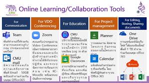 12.เพียงเท่านี้เราก็ สมัคร zoom และ ติดตั้งโปรแกรมซูม พร้อมเข้าประชุม / เรียนออนไลน์ à¸¡à¸Š à¸›à¸£ à¸šà¸£ à¸›à¹à¸šà¸šà¸à¸²à¸£à¹€à¸£ à¸¢à¸™à¸à¸²à¸£à¸ªà¸­à¸™ à¹€à¸™ à¸™à¸­à¸­à¸™à¹„à¸¥à¸™ à¸ª Covid 19 à¹à¸¥à¸° Pm 2 5 Chiang Mai News