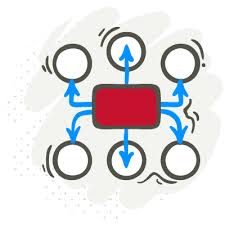 Desktop Features