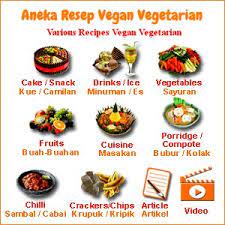 Kumpulan Resep Masakan Dan Kue Vegetarian Dan Vegan Sebagai Pilihan Diet Gaya Hidup Sehat Resep Vegetarian Kue Vegetarian Resep Vegan