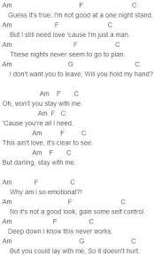 Sam Smith Stay With Me Chords Love Playing It On The Guitar Music Chords Ukulele Music Ukulele Chords Songs
