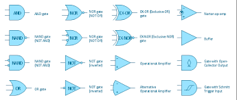 Logic Gates Diagram Images Catalogue Of Schemas